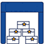 Cooperación multirregional