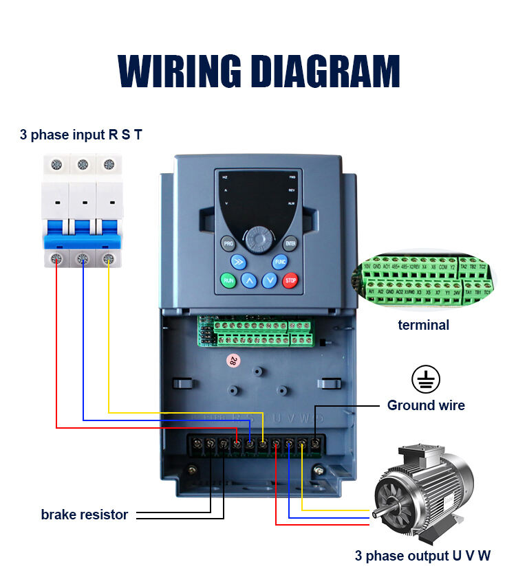 LC880 Fans and  Water Pumps Vector Frequency Converter